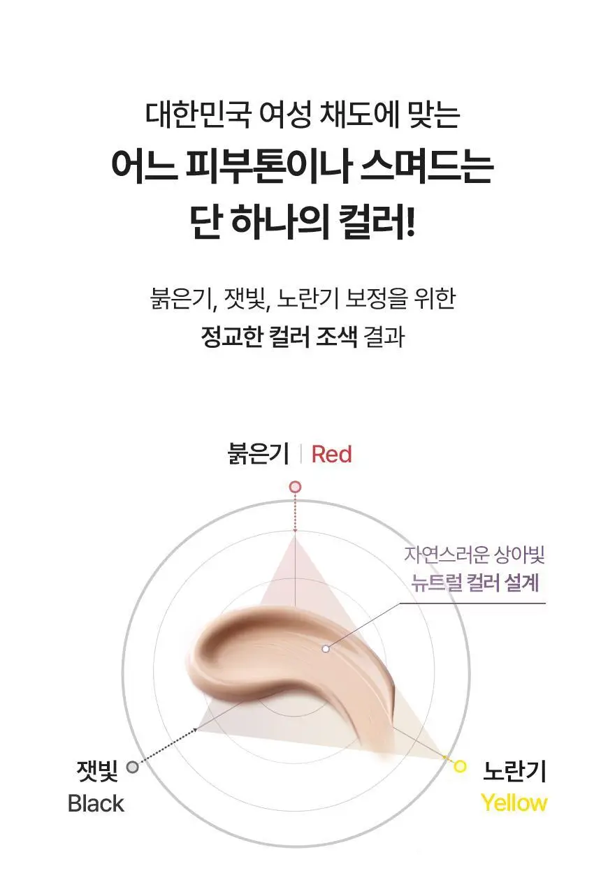 [NEW/쫀광베이스] 아로셀 슈퍼 콜라겐 글로우 세럼 선 비비 40ml 상세페이지 17